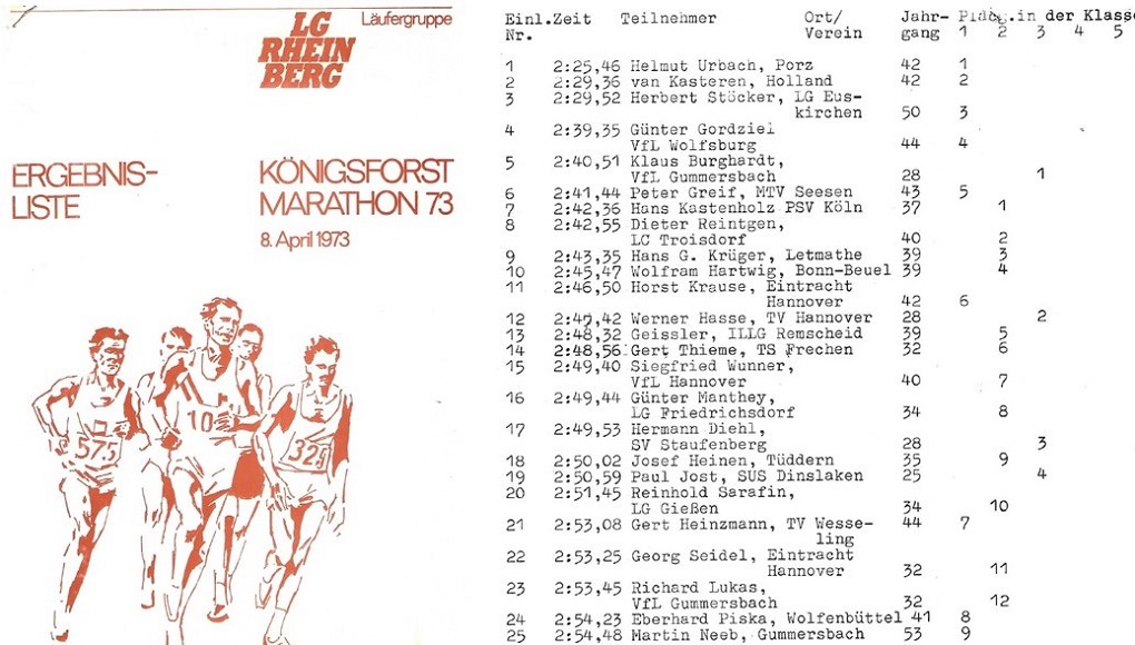 erste-ergebnisliste-1973